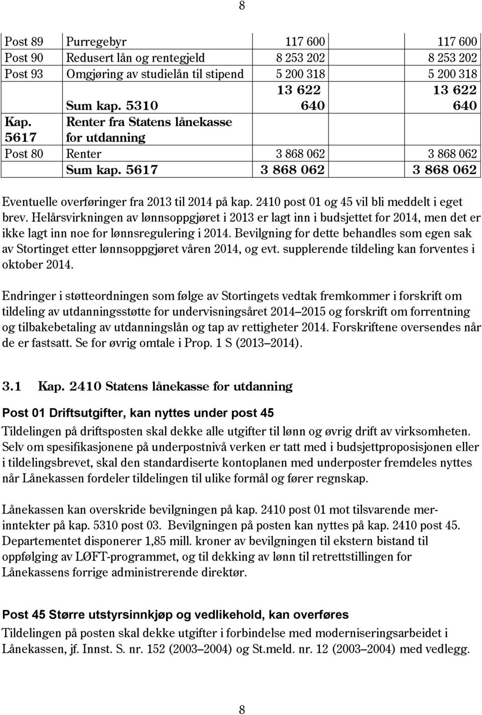 2410 post 01 og 45 vil bli meddelt i eget brev. Helårsvirkningen av lønnsoppgjøret i 2013 er lagt inn i budsjettet for 2014, men det er ikke lagt inn noe for lønnsregulering i 2014.