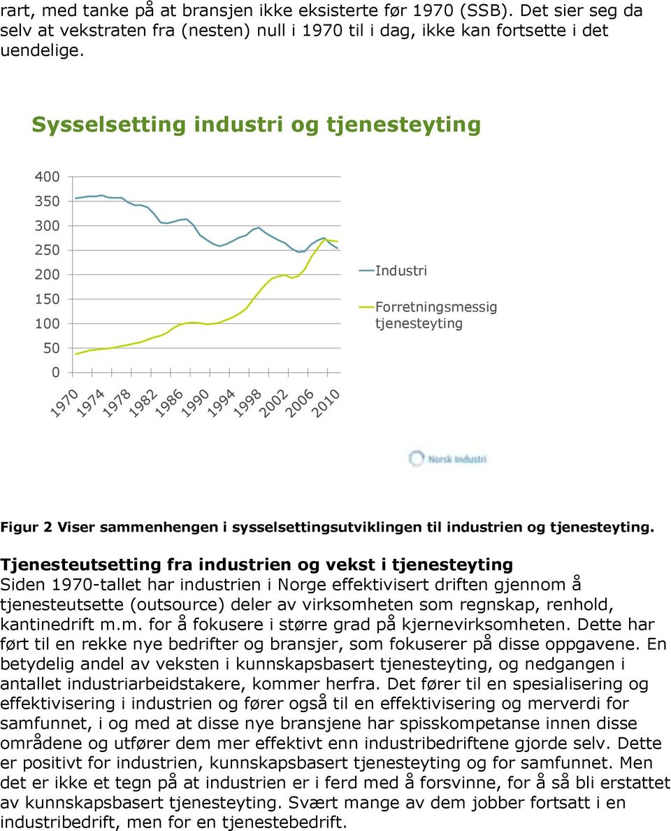 tjenesteyting.