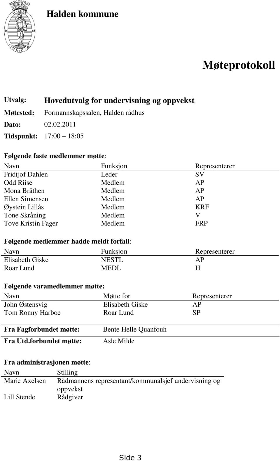 Medlem AP Mona Bråthen Medlem AP Ellen Simensen Medlem AP Øystein Lillås Medlem KRF Tone Skråning Medlem V Tove Kristin Fager Medlem FRP Følgende medlemmer hadde meldt forfall: Navn Funksjon