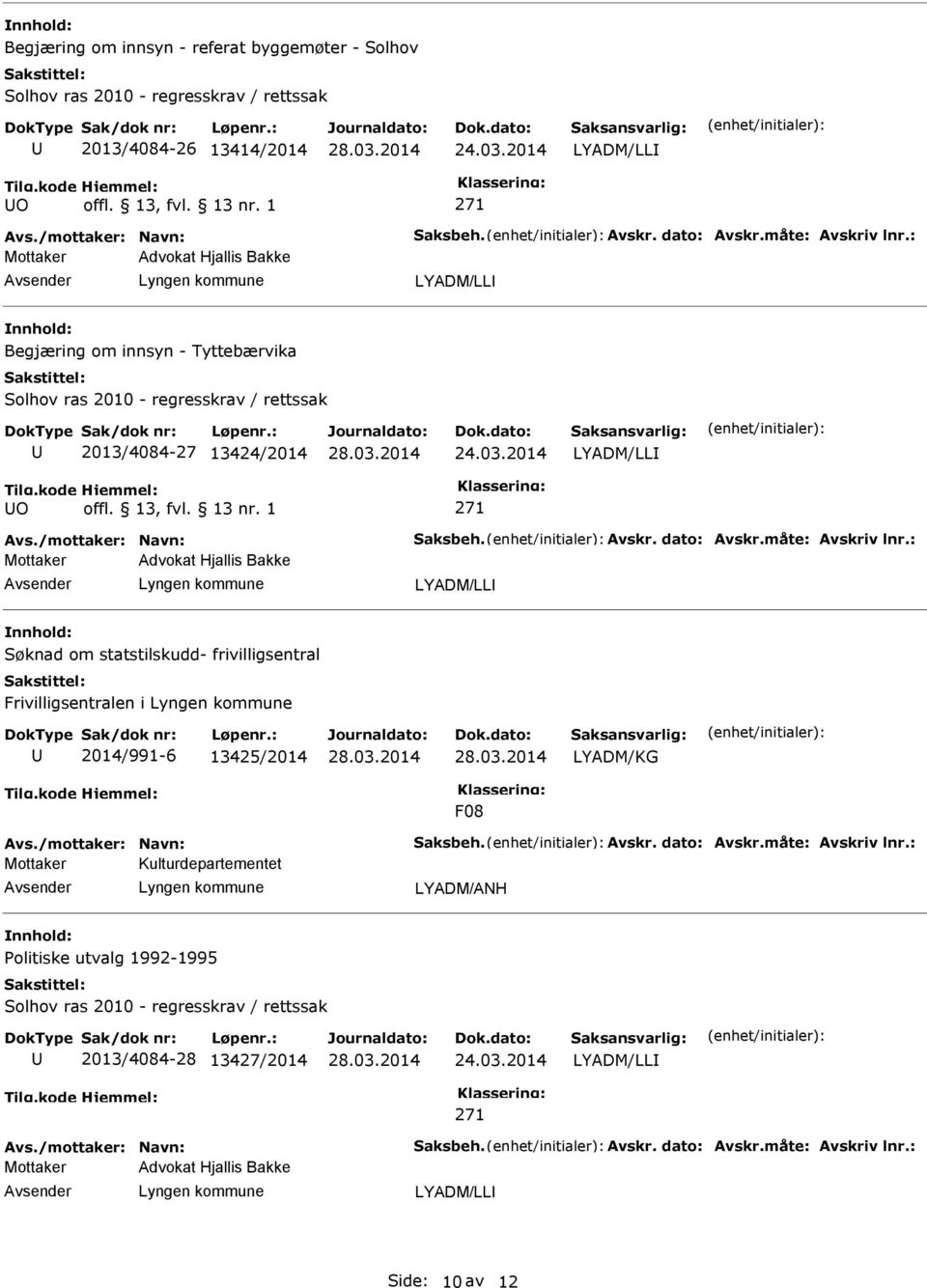 Søknad om statstilskudd- frivilligsentral Frivilligsentralen i 2014/991-6 13425/2014 LYADM/KG F08