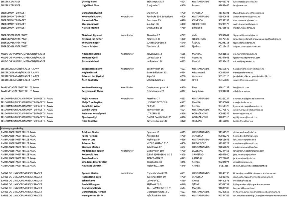 no ENERGIMONTØRFAGET Kommedal Anders Koordinator Postboks 603, Lundsiden 4606 KRISTIANSAND S 46940688 anders.kommedal@otera.