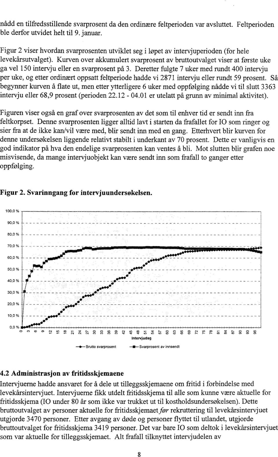 Kurven over akkumulert svarprosent av bruttoutvalget viser at forste uke ga vel 150 intervju eller en svarprosent på 3.