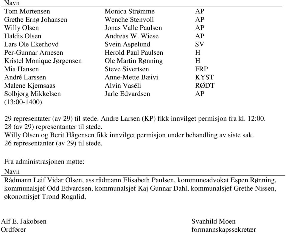 Malene Kjemsaas Solbjørg Mikkelsen (13:00-1400) Alvin Vaséli Jarle Edvardsen RØDT AP 29 representater (av 29) til stede. Andre Larsen (KP) fikk innvilget permisjon fra kl. 12:00.