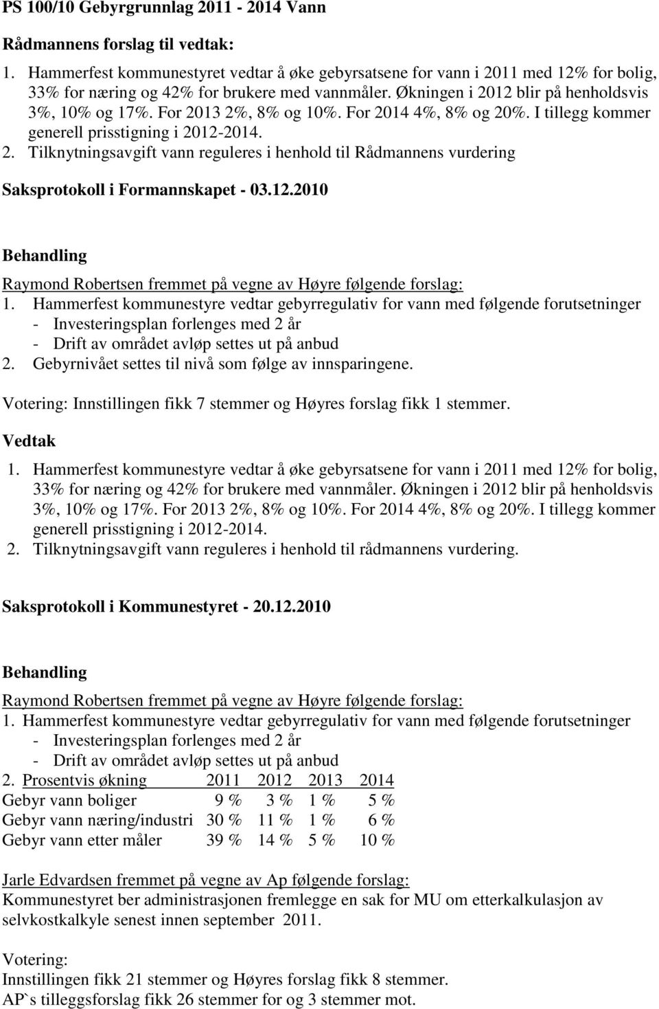 For 2013 2%, 8% og 10%. For 2014 4%, 8% og 20%. I tillegg kommer generell prisstigning i 2012-2014. 2. Tilknytningsavgift vann reguleres i henhold til Rådmannens vurdering Saksprotokoll i Formannskapet - 03.