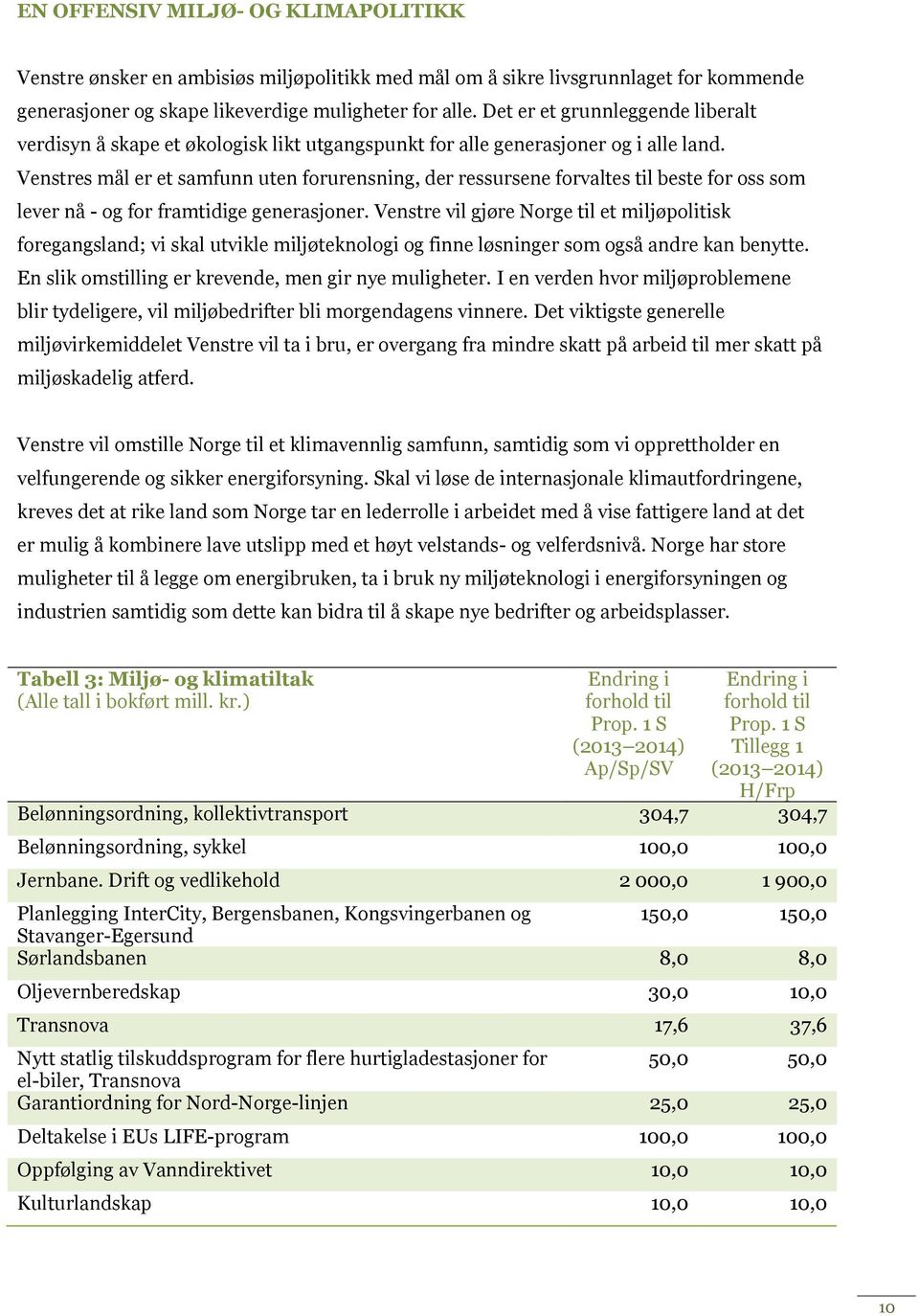 Venstres mål er et samfunn uten forurensning, der ressursene forvaltes beste for oss som lever nå - og for framtidige generasjoner.