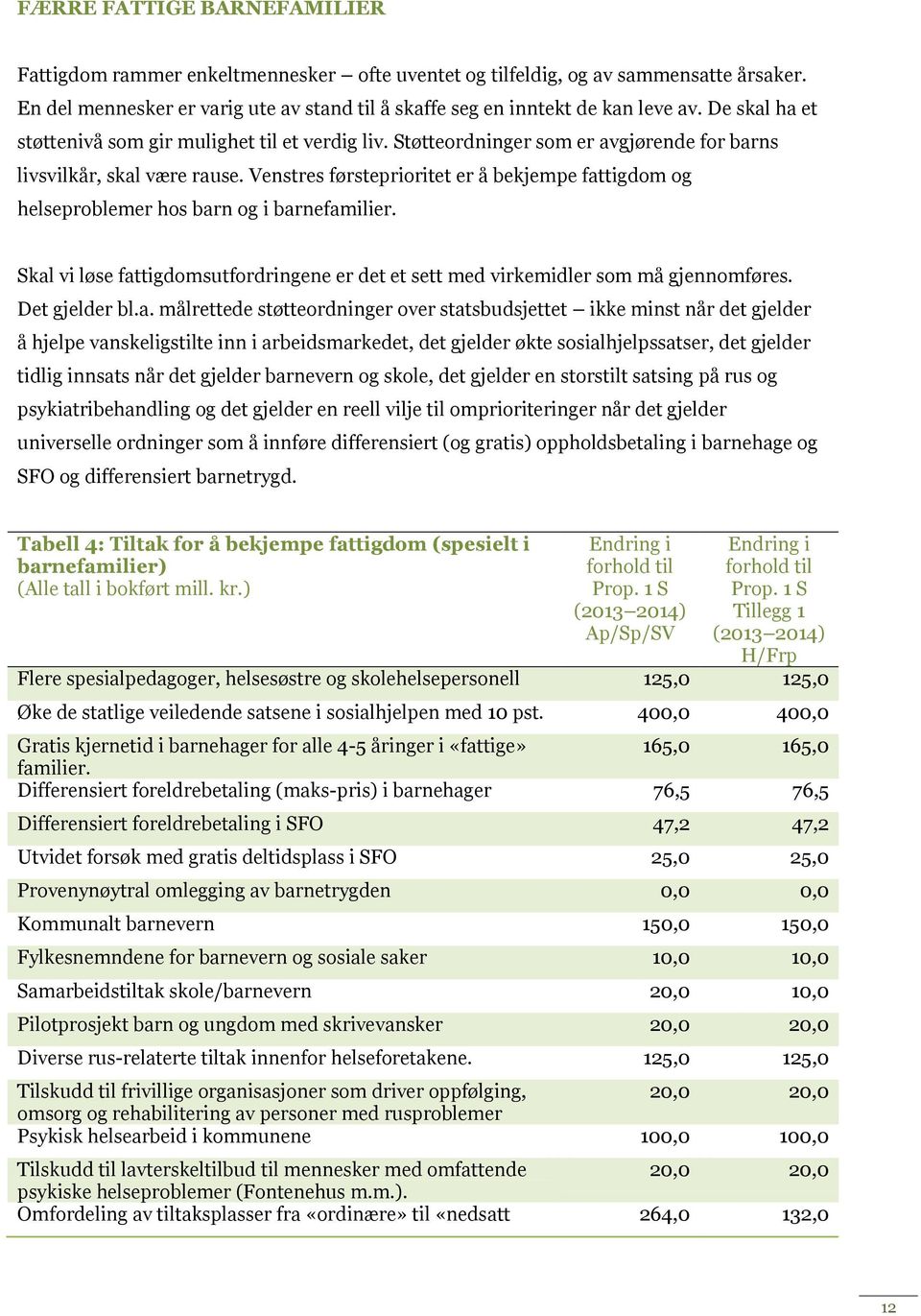 Venstres førsteprioritet er å bekjempe fattigdom og helseproblemer hos barn og i barnefamilier. Skal vi løse fattigdomsutfordringene er det et sett med virkemidler som må gjennomføres. Det gjelder bl.