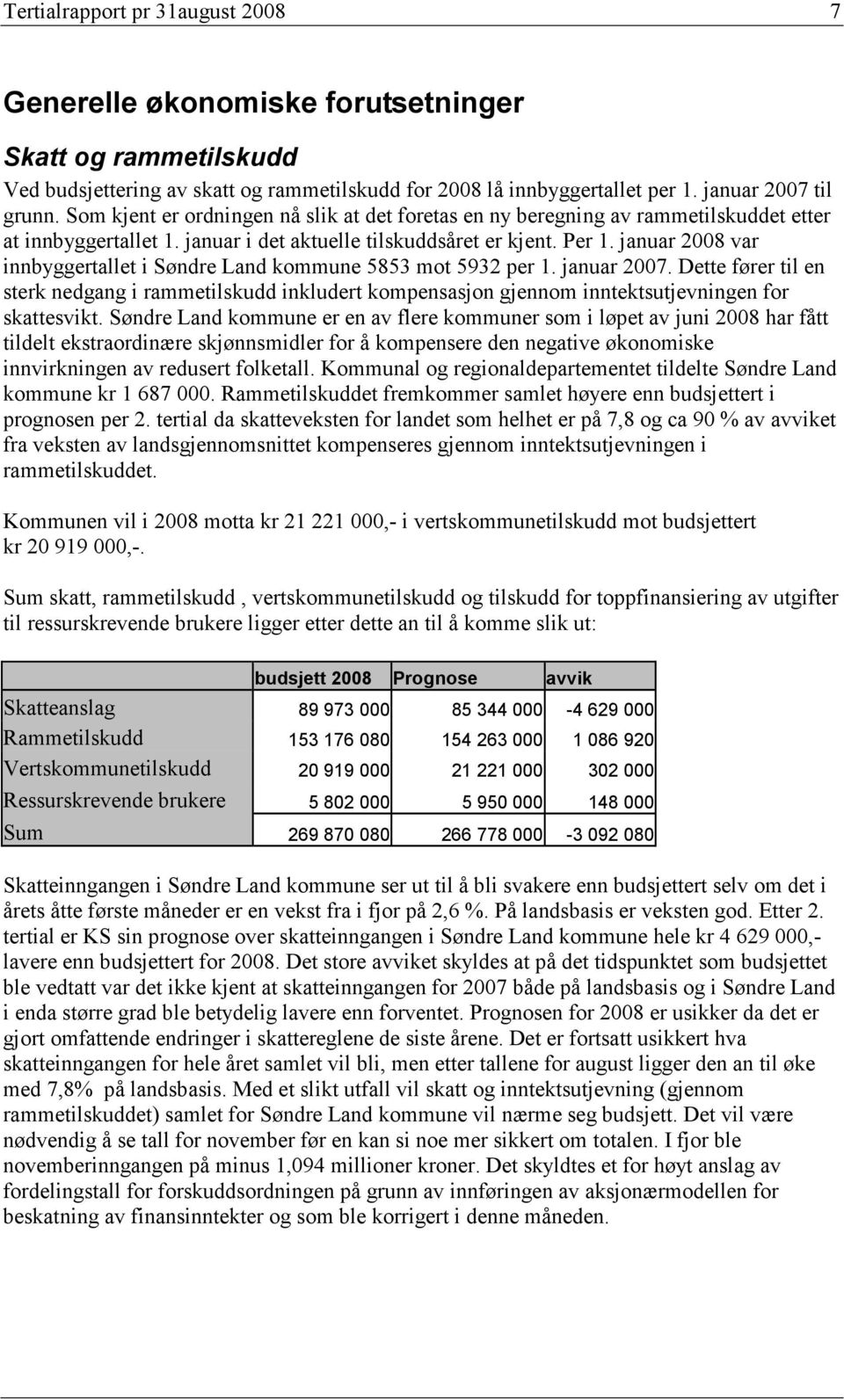 januar var innbyggertallet i Søndre Land kommune 5853 mot 5932 per 1. januar 2007. Dette fører til en sterk nedgang i rammetilskudd inkludert kompensasjon gjennom inntektsutjevningen for skattesvikt.