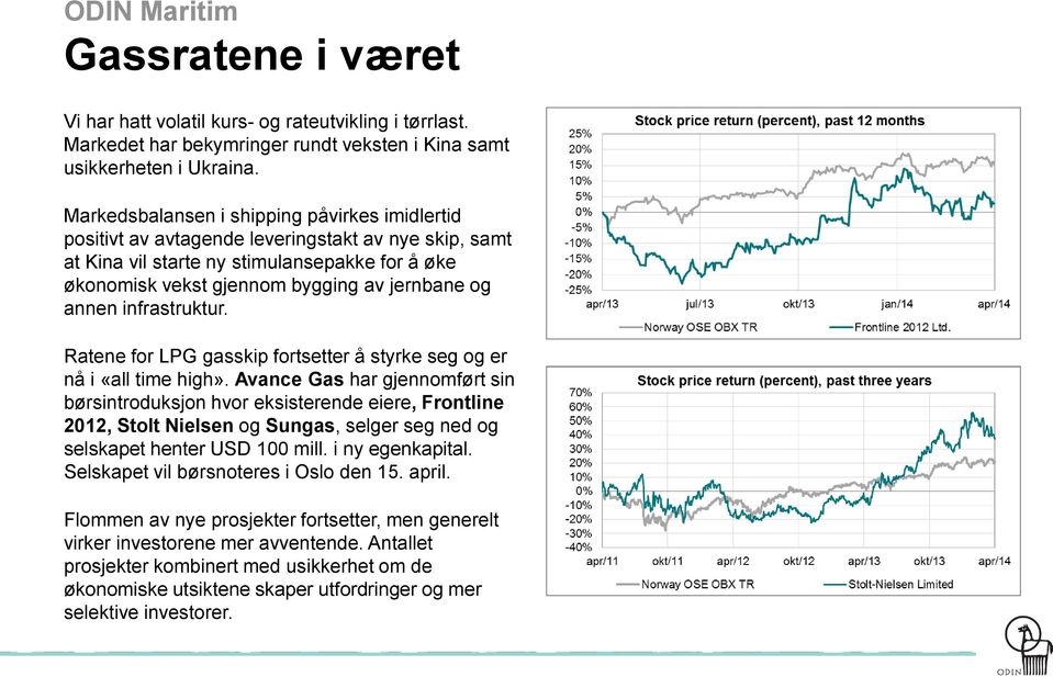 annen infrastruktur. Ratene for LPG gasskip fortsetter å styrke seg og er nå i «all time high».