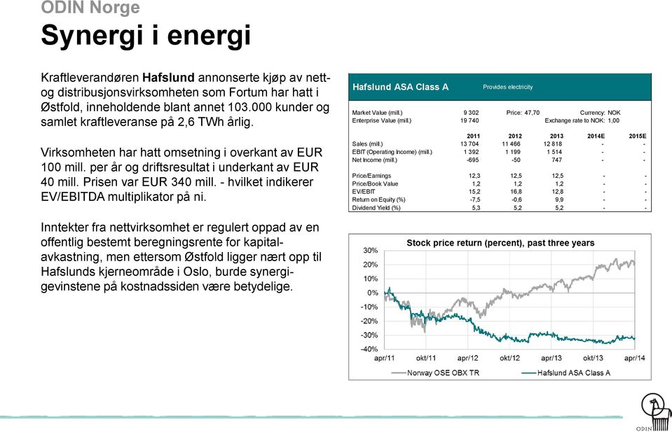 - hvilket indikerer EV/EBITDA multiplikator på ni. Hafslund ASA Class A Provides electricity Market Value (mill.) 9 302 Price: 47,70 Currency: NOK Enterprise Value (mill.