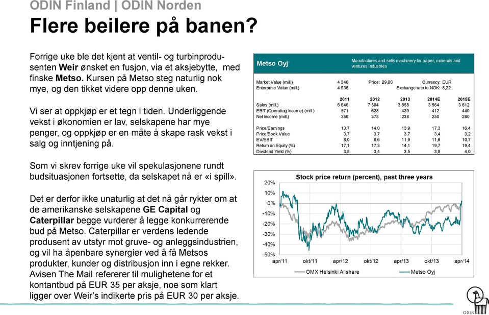 Underliggende vekst i økonomien er lav, selskapene har mye penger, og oppkjøp er en måte å skape rask vekst i salg og inntjening på. Metso Oyj Market Value (mill.