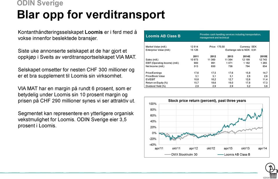 MAT. Selskapet omsetter for nesten CHF 300 millioner og er et bra supplement til Loomis sin virksomhet.