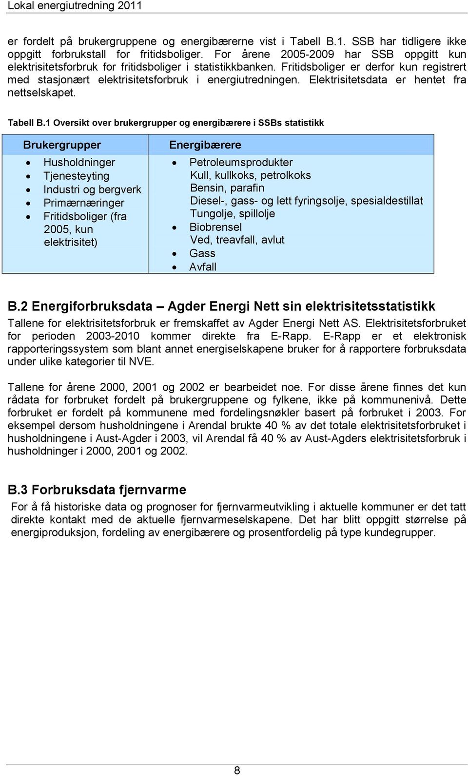 Elektrisitetsdata er hentet fra nettselskapet. Tabell B.