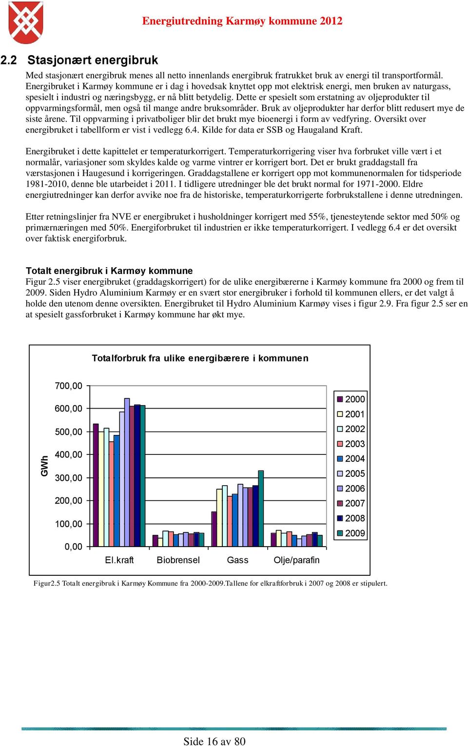 Dette er spesielt som erstatning av oljeprodukter til oppvarmingsformål, men også til mange andre bruksområder. Bruk av oljeprodukter har derfor blitt redusert mye de siste årene.