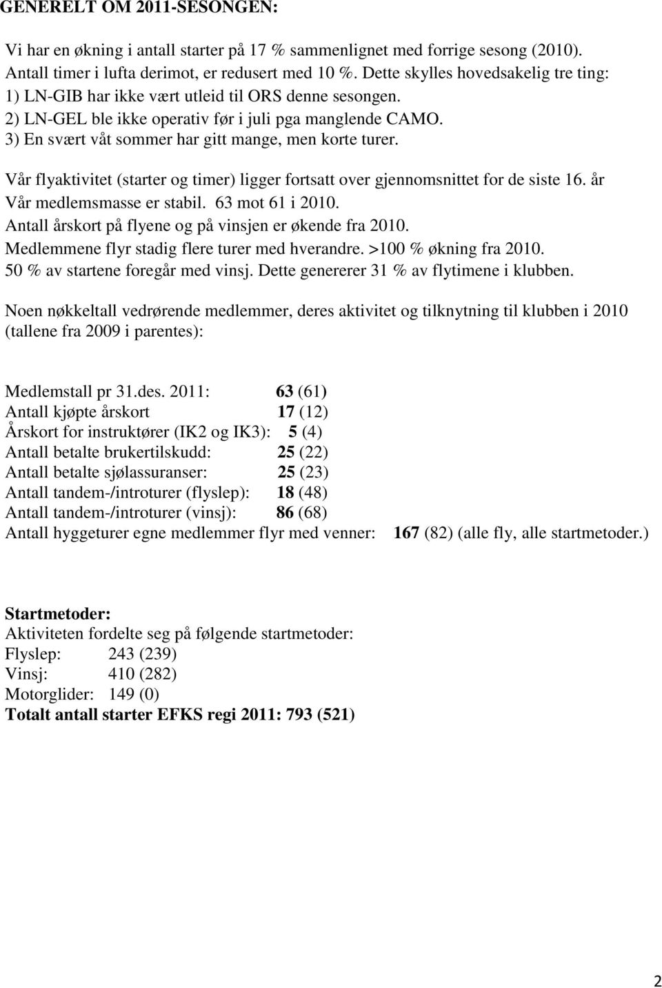 3) En svært våt sommer har gitt mange, men korte turer. Vår flyaktivitet (starter og timer) ligger fortsatt over gjennomsnittet for de siste 16. år Vår medlemsmasse er stabil. 63 mot 61 i 2010.