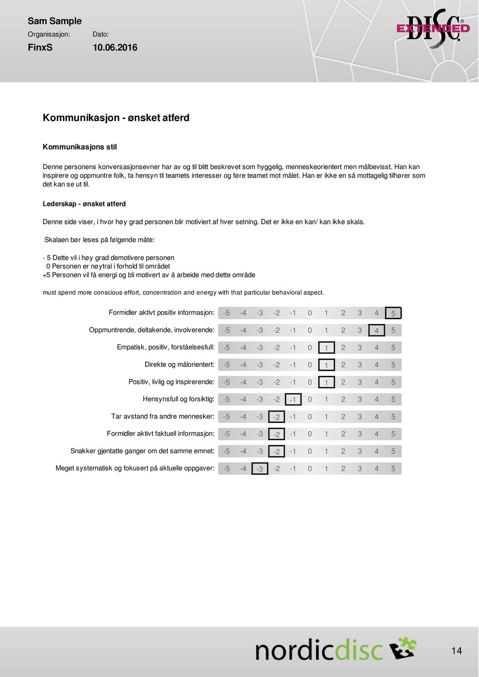 Lederskap - ønsket atferd Denne side viser, i hvor høy grad personen blir motiviert af hver setning. Det er ikke en kan/ kan ikke skala.