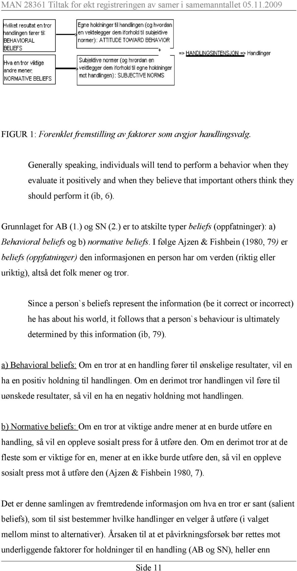 ) og SN (2.) er to atskilte typer beliefs (oppfatninger): a) Behavioral beliefs og b) normative beliefs.