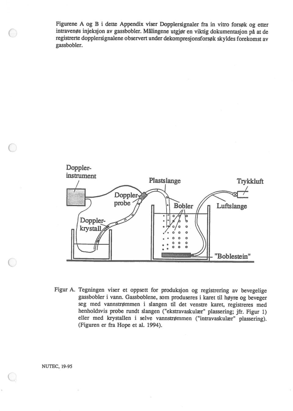 Doppler instrument Tzykkluft Boblestein Figur A. Tegningen viser et oppsett for produksjon og registrering av bevegelige gassbobler i vann.