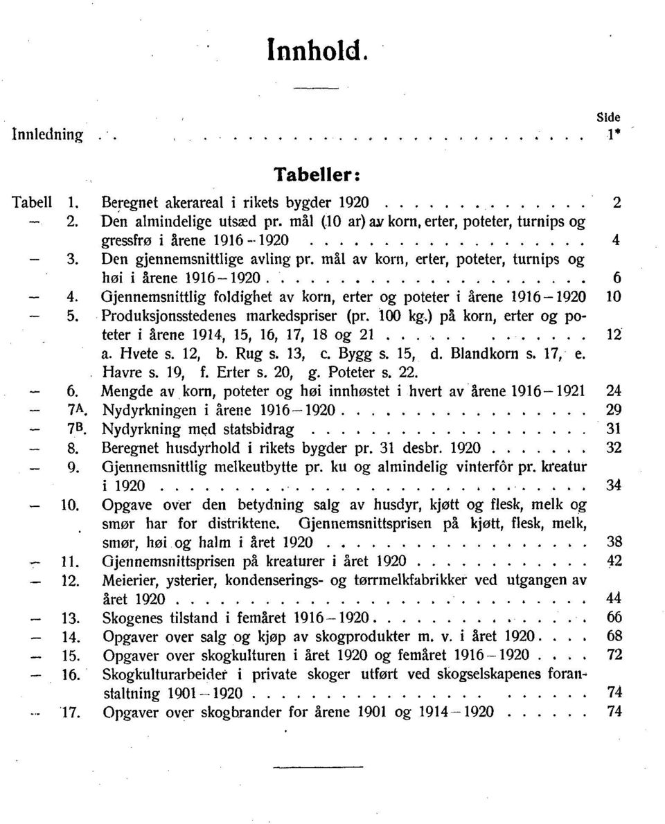 00 kg.) på korn, erter og poteter i årene 9,,,, 8 og a. Hvete s., b. Rug s., c. Bygg s., d. Blandkorn s., e Havre s. 9, f. Erter s. 0, g. Poteter s.. -.