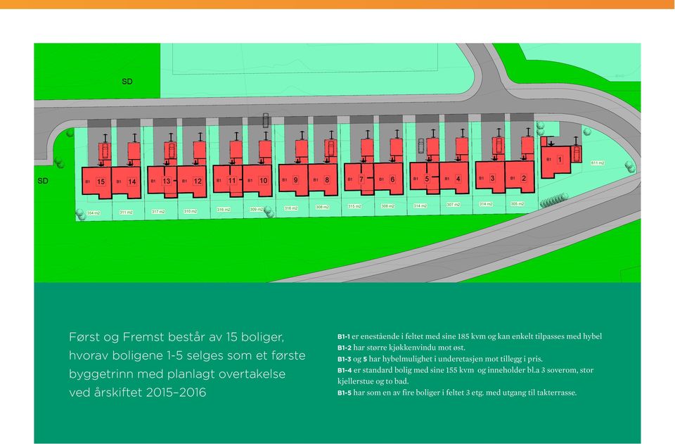 B1 1 611 m2 SD B1 15 B1 14 B1 B1 B1 B1 B1 B1 13 B1 11 B1 9 B1 7 B1 5 B1 3 B1 12 10 8 6 4 2 25 354 m2 311 m2 317 m2 310 m2 316 m2 309 m2 316 m2 308 m2 315 m2 308 m2 314 m2 307 m2