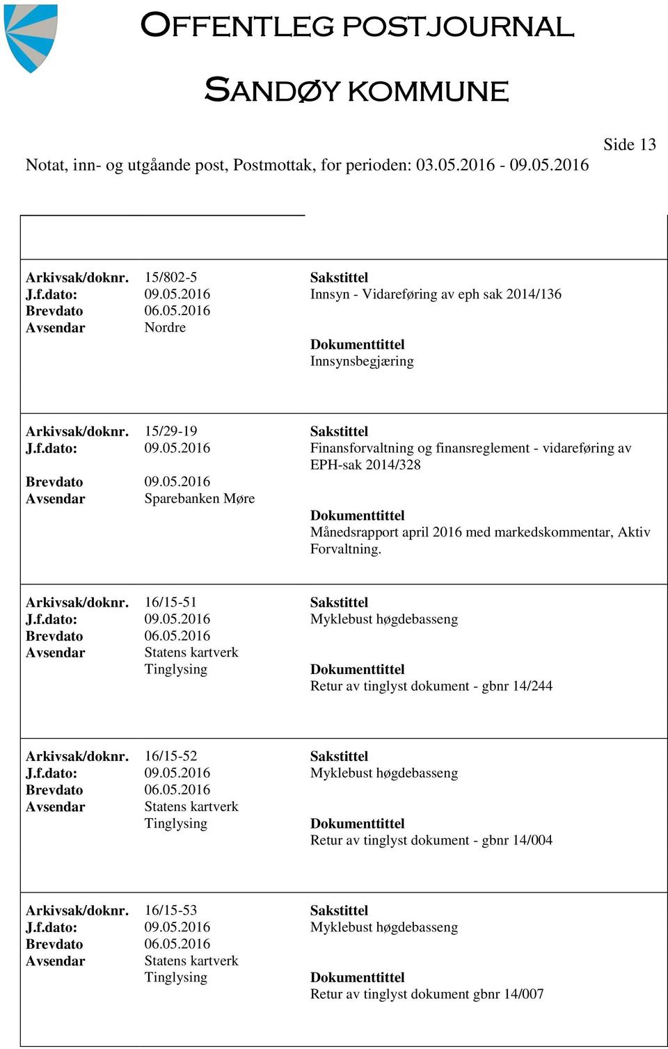2016 Finansforvaltning og finansreglement - vidareføring av EPH-sak 2014/328 Sparebanken Møre Månedsrapport april 2016 med markedskommentar, Aktiv Forvaltning. Arkivsak/doknr.