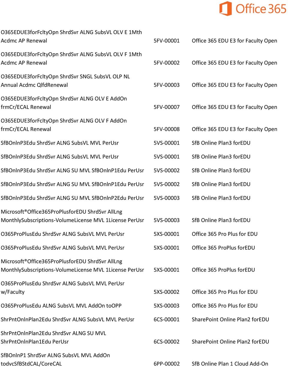 frmcr/ecal Renewal 5FV-00007 Office 365 EDU E3 for Faculty Open O365EDUE3forFcltyOpn ShrdSvr ALNG OLV F AddOn frmcr/ecal Renewal 5FV-00008 Office 365 EDU E3 for Faculty Open SfBOnlnP3Edu ShrdSvr ALNG