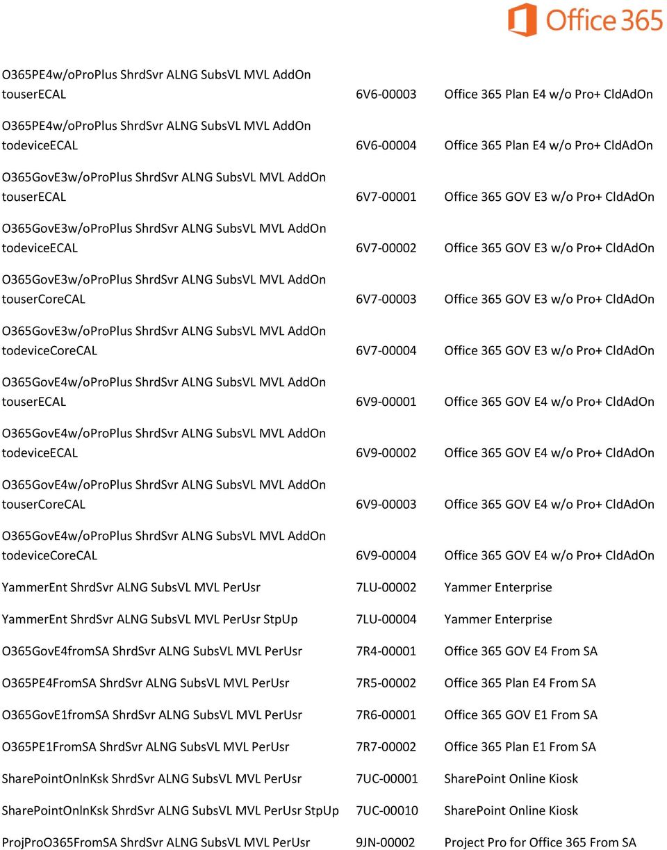 365 GOV E3 w/o Pro+ CldAdOn O365GovE3w/oProPlus ShrdSvr ALNG SubsVL MVL AddOn tousercorecal 6V7-00003 Office 365 GOV E3 w/o Pro+ CldAdOn O365GovE3w/oProPlus ShrdSvr ALNG SubsVL MVL AddOn