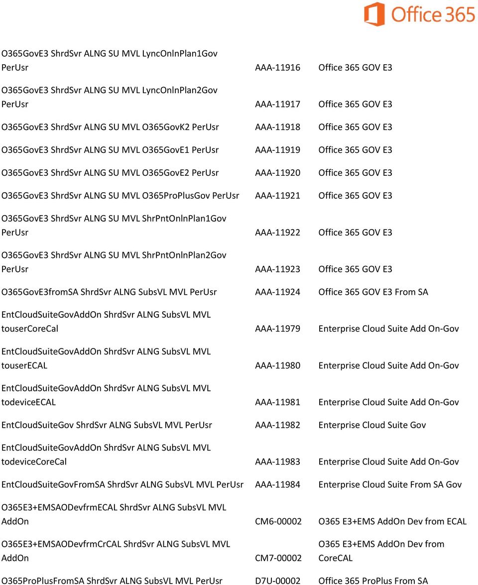 O365GovE3 ShrdSvr ALNG SU MVL O365ProPlusGov PerUsr AAA-11921 Office 365 GOV E3 O365GovE3 ShrdSvr ALNG SU MVL ShrPntOnlnPlan1Gov PerUsr AAA-11922 Office 365 GOV E3 O365GovE3 ShrdSvr ALNG SU MVL