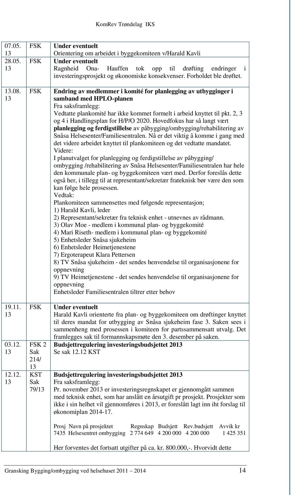 12. 13 2 214/ 13 KST 79/13 Under eventuelt Orientering om arbeidet i byggekomiteen v/harald Kavli Under eventuelt Ragnheid Ona- Hauffen tok opp til drøfting endringer i investeringsprosjekt og