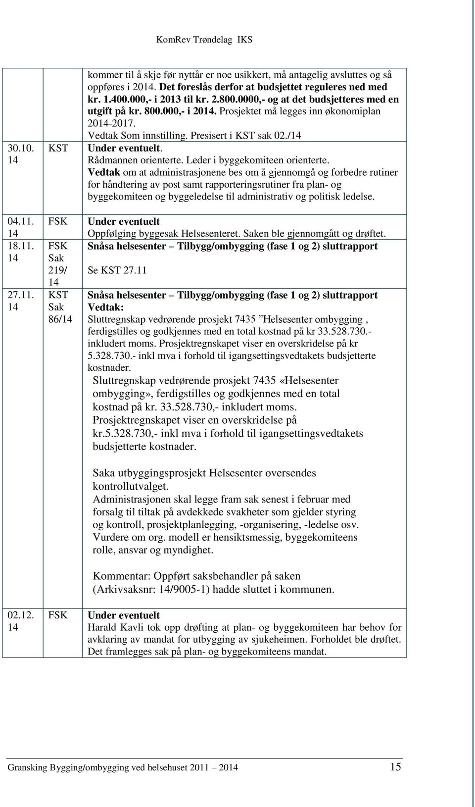 Prosjektet må legges inn økonomiplan 2014-2017. Vedtak Som innstilling. Presisert i KST sak 02./14 Under eventuelt. Rådmannen orienterte. Leder i byggekomiteen orienterte.