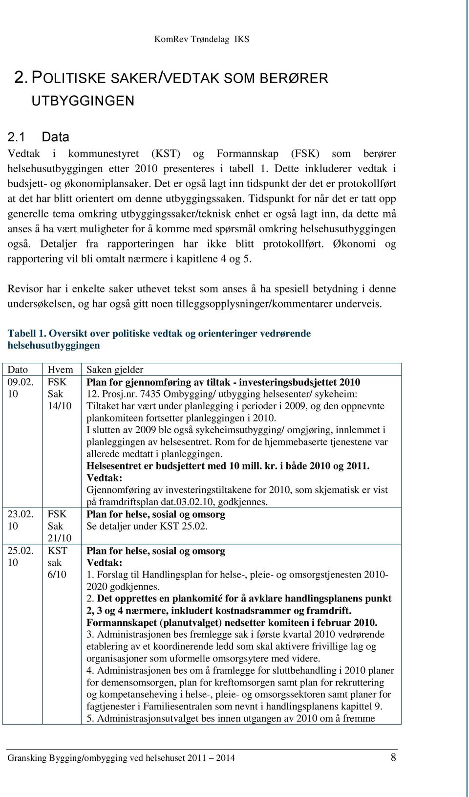 Tidspunkt for når det er tatt opp generelle tema omkring utbyggingssaker/teknisk enhet er også lagt inn, da dette må anses å ha vært muligheter for å komme med spørsmål omkring helsehusutbyggingen