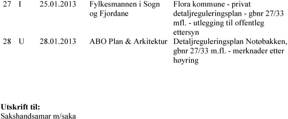 detaljreguleringsplan - gbnr 27/33 mfl.