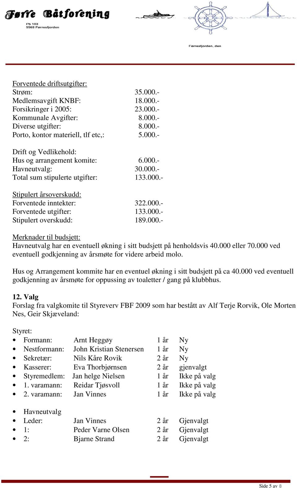 000 eller 70.000 ved eventuell godkjenning av årsmøte for videre arbeid molo. Hus og Arrangement kommite har en eventuel økning i sitt budsjett på ca 40.