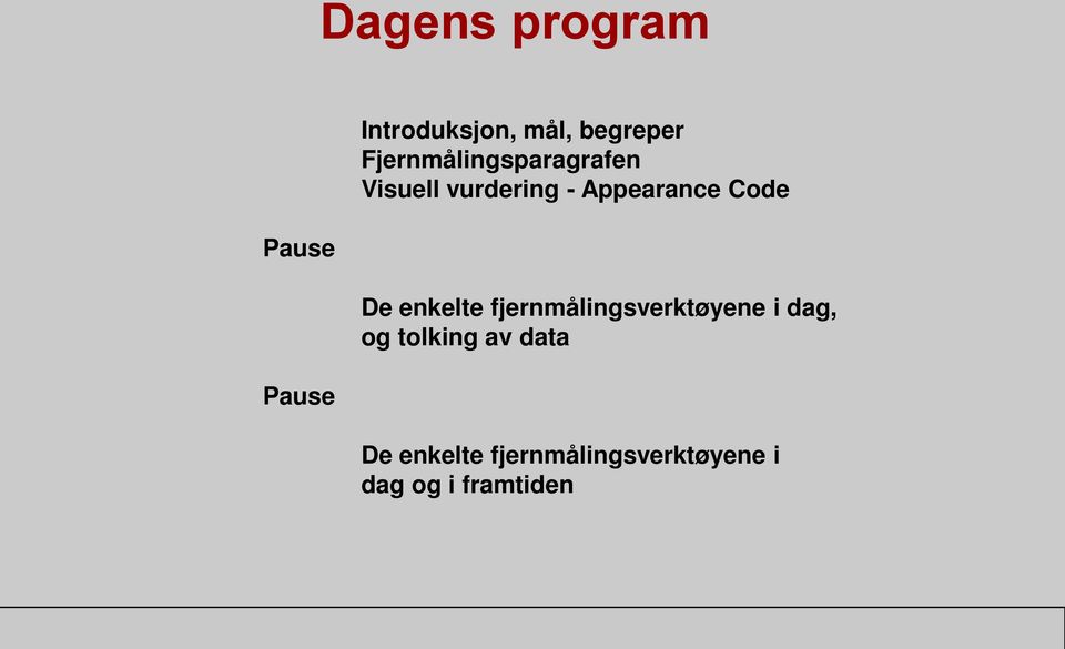 Code De enkelte fjernmålingsverktøyene i dag, og tolking