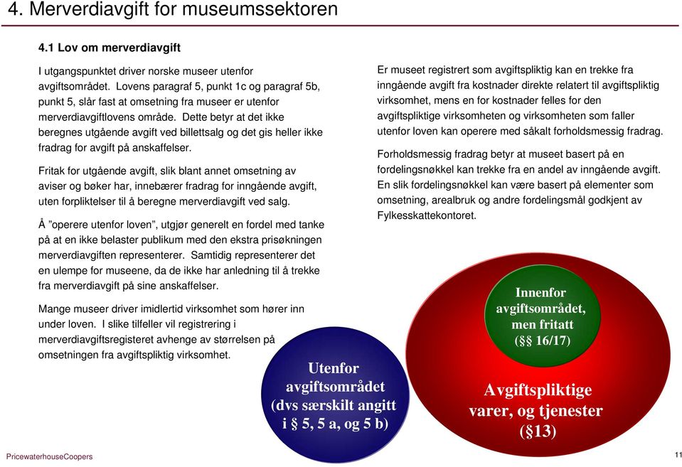 Dette betyr at det ikke beregnes utgående avgift ved billettsalg og det gis heller ikke fradrag for avgift på anskaffelser.