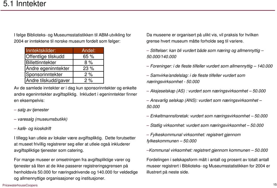 Inkludert i egeninntekter finner en eksempelvis: salg av tjenester varesalg (museumsbutikk) kafè- og kioskdrift I tillegg kan utleie av lokaler være avgiftspliktig.