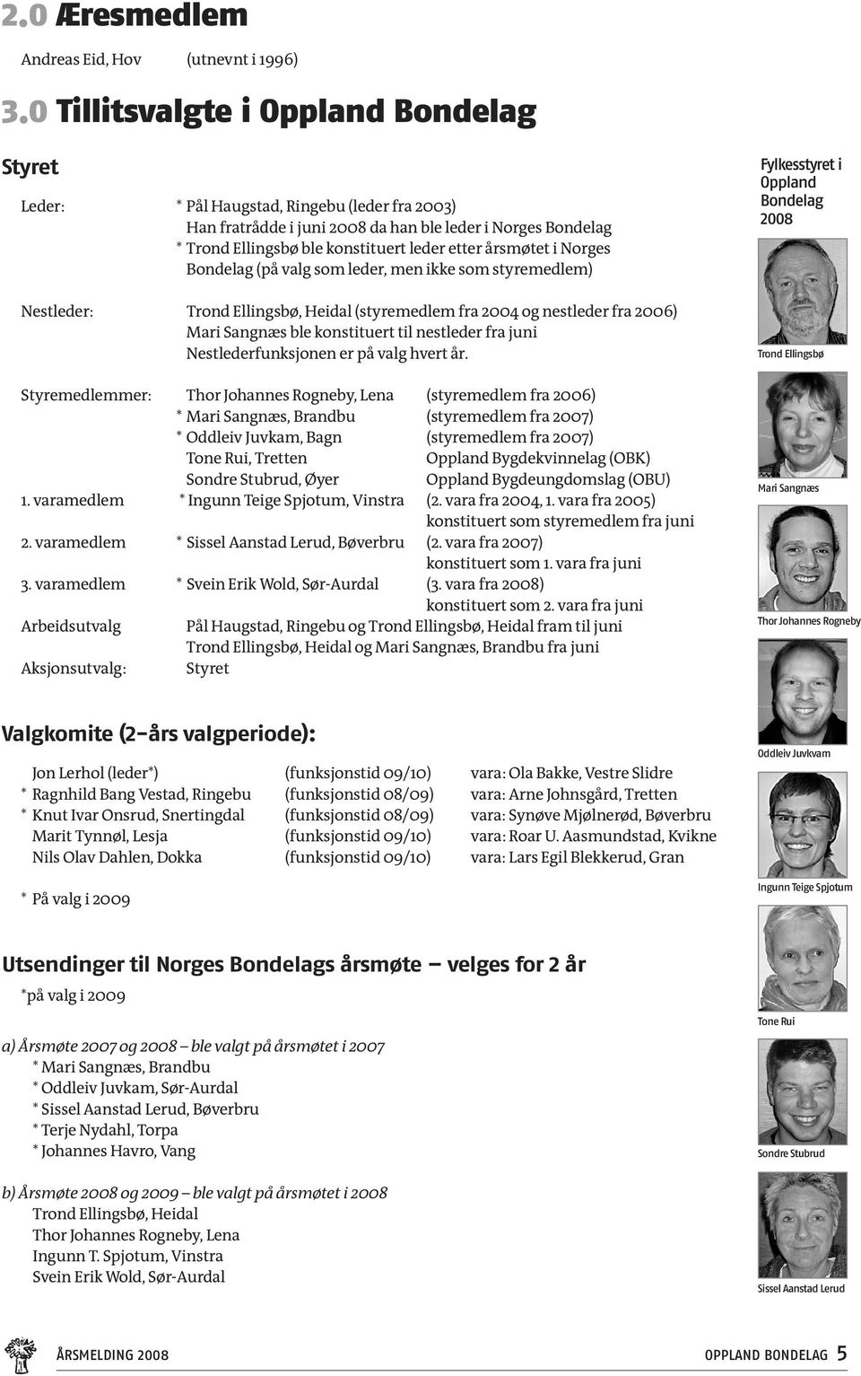 årsmøtet i Norges Bondelag (på valg som leder, men ikke som styremedlem) Nestleder: Trond Ellingsbø, Heidal (styremedlem fra 2004 og nestleder fra 2006) Mari Sangnæs ble konstituert til nestleder fra