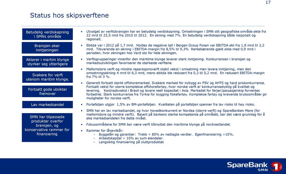 Omsetningen i SMN sitt geografiske område økte fra 22 mrd til 23,5 mrd fra 2010 til 2012. En økning med 7%. En betydelig verdiskapning både nasjonalt og regionalt. Ebitda var i 2012 på 1,7 mrd.