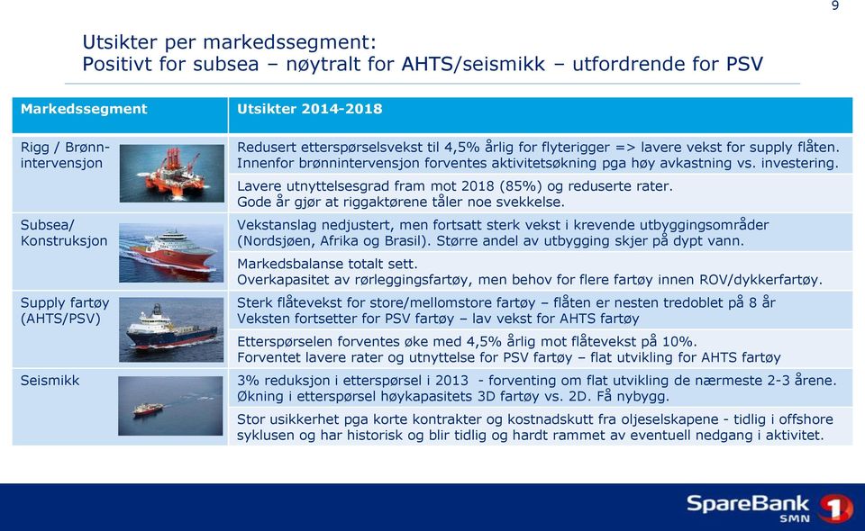 investering. Lavere utnyttelsesgrad fram mot 2018 (85%) og reduserte rater. Gode år gjør at riggaktørene tåler noe svekkelse.