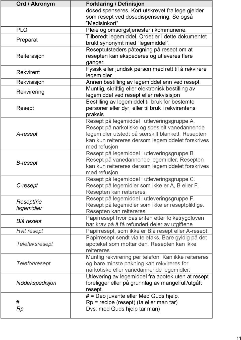 Ordet er i dette dokumentet brukt synonymt med legemiddel. Reseptutsteders påtegning på resept om at resepten kan ekspederes og utleveres flere ganger.