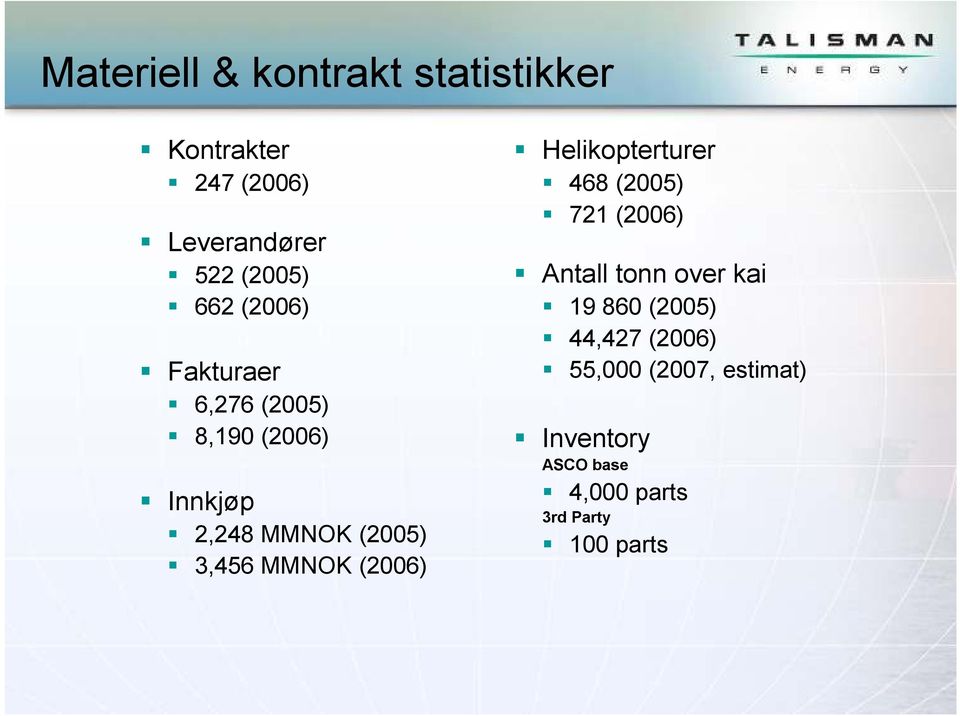 (2006) Helikopterturer 468 (2005) 721 (2006) Antall tonn over kai 19 860 (2005)