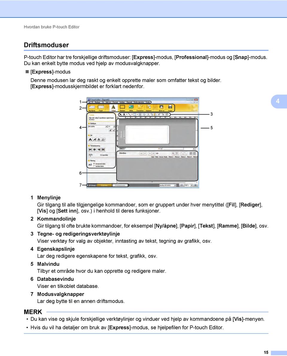 [Express]-modusskjermbildet er forklart nedenfor.