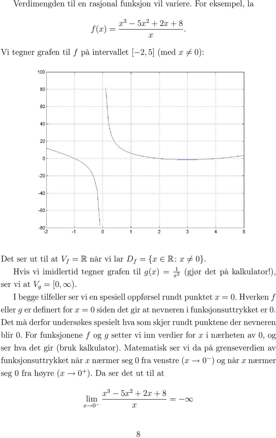 (gjør det på kalkulator!), I begge tilfeller ser vi en spesiell oppførsel rundt punktet x = 0. Hverken f eller g er definert for x = 0 siden det gir at nevneren i funksjonsuttrykket er 0.