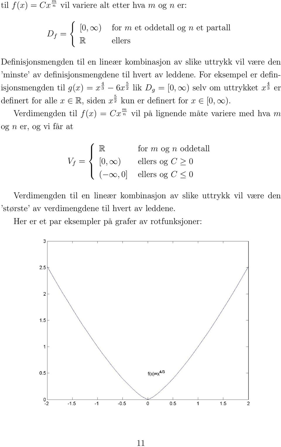 For eksempel er definisjonsmengden til g(x) = x 4 3 6x 5 2 lik D g = [0, ) selv om uttrykket x 4 3 er definert for alle x R, siden x 5 2 Verdimengden til f(x) = Cx m n og n er, og vi