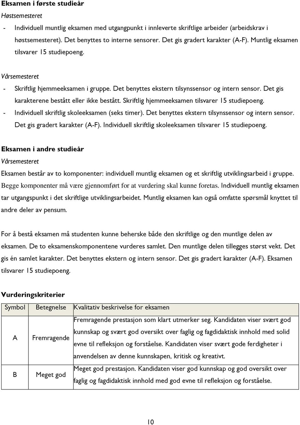 Det gis karakterene bestått eller ikke bestått. Skriftlig hjemmeeksamen tilsvarer 15 studiepoeng. - Individuell skriftlig skoleeksamen (seks timer).