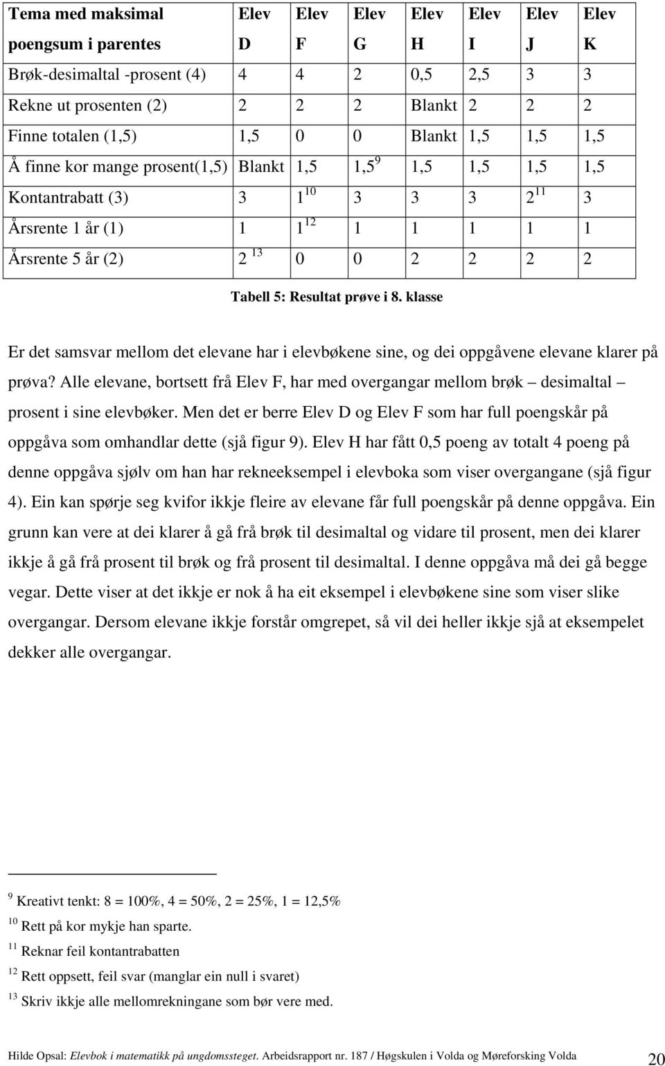 Tabell 5: Resultat prøve i 8. klasse Er det samsvar mellom det elevane har i elevbøkene sine, og dei oppgåvene elevane klarer på prøva?