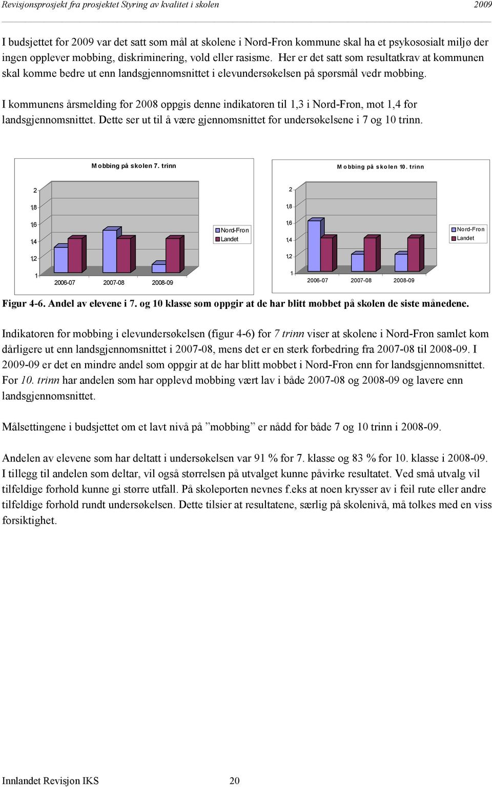 I kommunens årsmelding for 2008 oppgis denne indikatoren til 1,3 i Nord-Fron, mot 1,4 for landsgjennomsnittet. Dette ser ut til å være gjennomsnittet for undersøkelsene i 7 og 10 trinn.