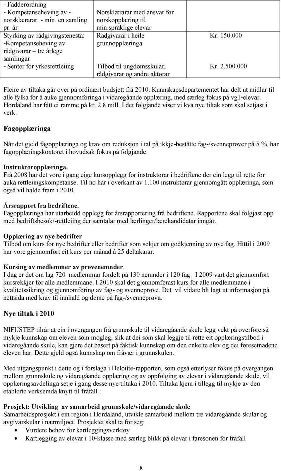 språklige elevar Rådgivarar i heile grunnopplæringa Tilbod til ungdomsskular, rådgivarar og andre aktørar Kr. 150.000 Kr. 2.500.000 Fleire av tiltaka går over på ordinært budsjett frå 2010.