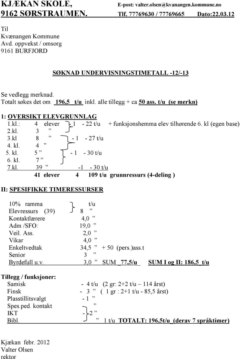 kl (egen base) 2.kl. 3 3.kl 8-1 - 27 t/u 4. kl. 4 5. kl. 5-1 - 30 t/u 6. kl. 7 7.kl. 39-1 - 30 t/u 41 elever 4 109 t/u grunnressurs (4-deling ) II: SPESIFIKKE TIMERESSURSER 10% ramma t/u Elevressurs (39) 8 Kontaktlærere 4,0 Adm /SFO: 19,0 Veil.