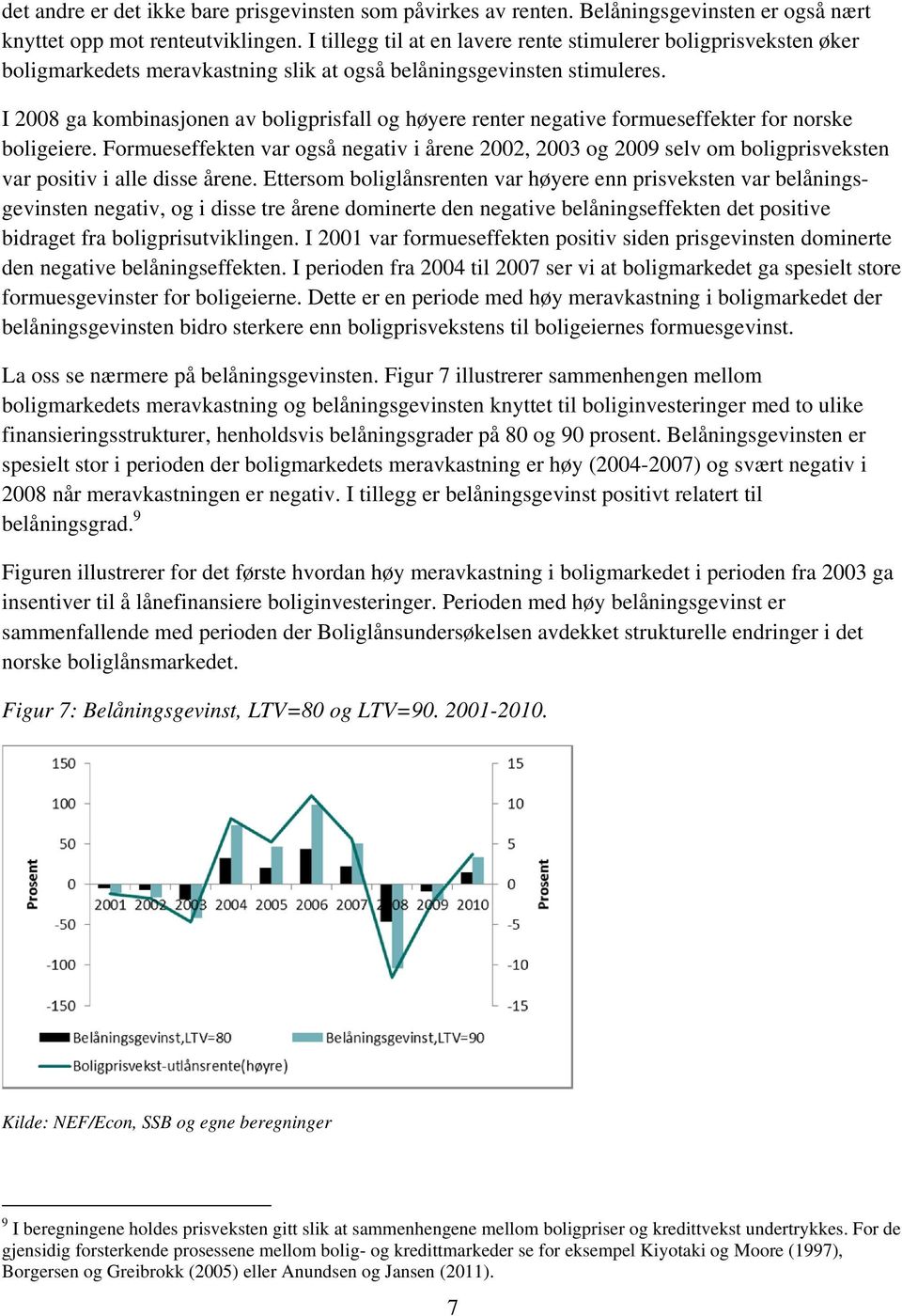 I 2008 ga kombinasjonen av boligprisfall og høyere renter negative formueseffekter for norske boligeiere.