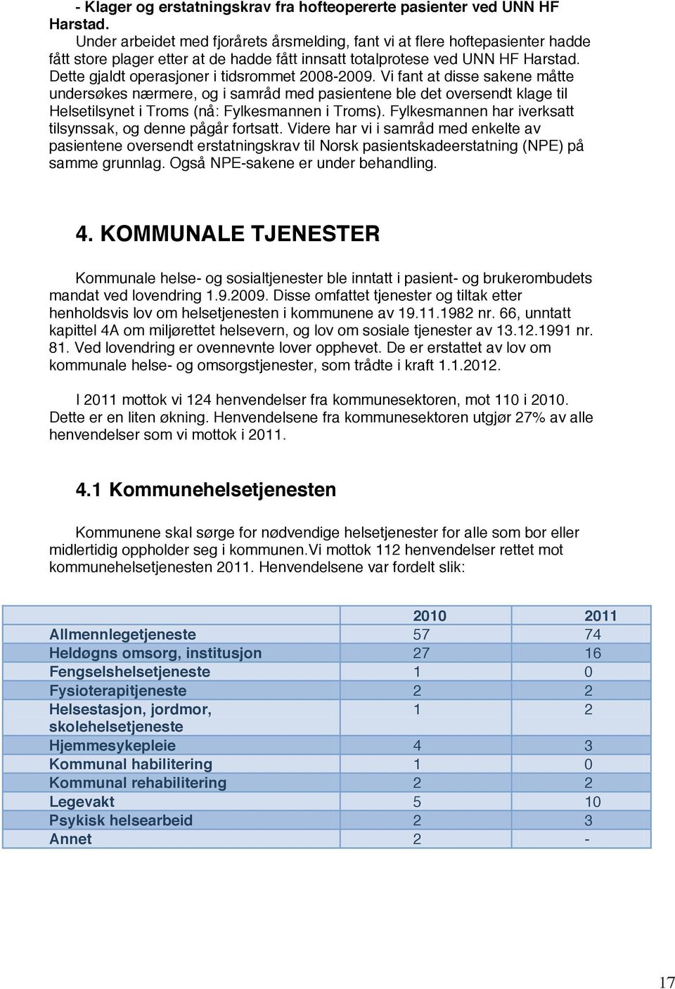 Dette gjaldt operasjoner i tidsrommet 2008-2009.